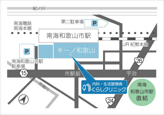 内科・生活習慣病 くらしクリニック周辺マップ
