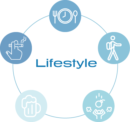 見直そう生活習慣のイメージイラスト